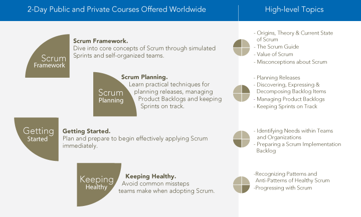 PSF-Overview-2013.png