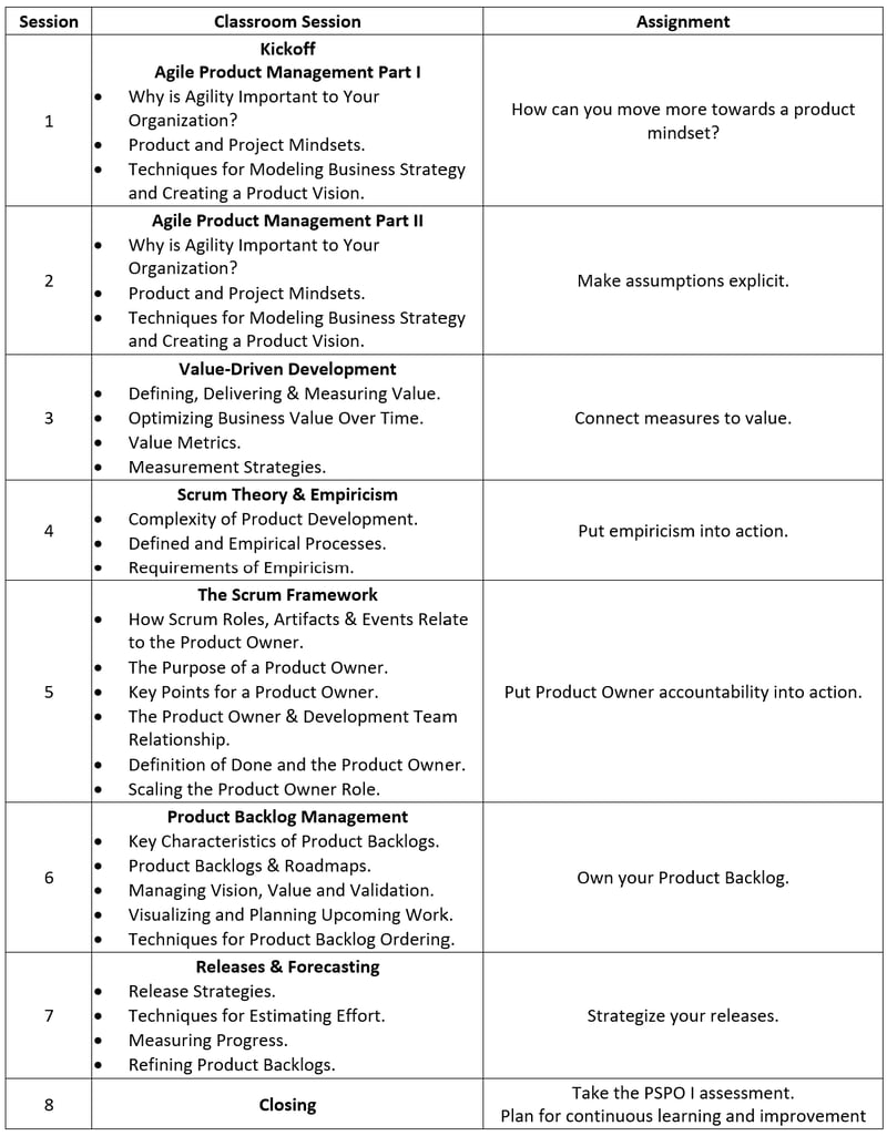 PSPO Immersion Screenshot v2